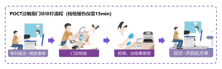 Hình chụp màn hình WeChat_20240416151735.png